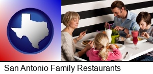 San Antonio, Texas - a family restaurant